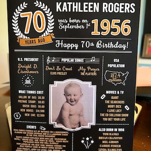 PRINTED 90th birthday poster, Back in 1936, What Happened in 1936, 90th Birthday Decorations, Black and Gold, 90th Party Decor, Vintage 1936 image 11