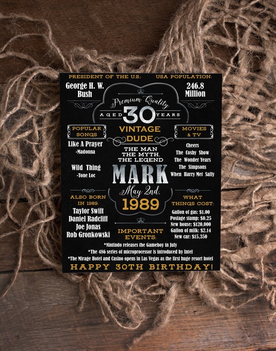 PRINTED 30th Birthday Poster Back In 1990 What Happened In 1990 30th Birthday Decorations 