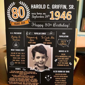 PRINTED 90th birthday poster, Back in 1936, What Happened in 1936, 90th Birthday Decorations, Black and Gold, 90th Party Decor, Vintage 1936 image 12