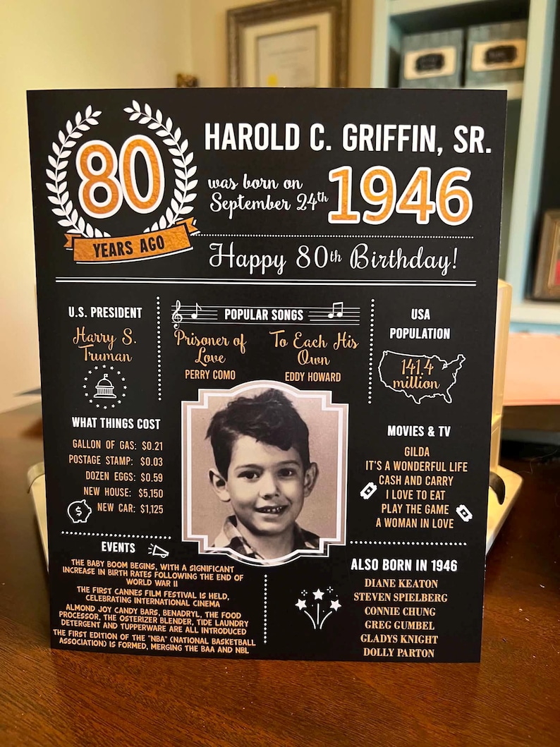 PRINTED 90th birthday poster, Back in 1936, What Happened in 1936, 90th Birthday Decorations, Black and Gold, 90th Party Decor, Vintage 1936 image 12