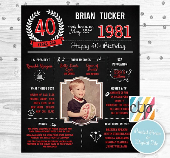 PRINTED 40th birthday poster, Back in 1981, What Happened in 1981, 40th Birthday Decorations, Black and Red, 40th Party Decor, Vintage 1981 Il_570xn