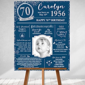 PRINTED 70th birthday poster, Back in 1956, What Happened in 1956, 70th Birthday Decorations, Navy Blue, 70th Party Decor, Vintage 1956