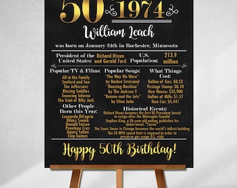 50th Birthday Sign, Born in 1974, Custom Sign, Birthday Gifts, Personalized Gift, Friend Gift,