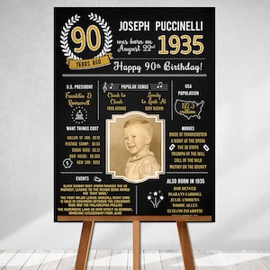 PRINTED 90th birthday poster, Back in 1935, What Happened in 1935, 90th Birthday Decorations, Black and Gold, 90th Party Decor, Vintage 1935