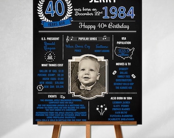 40th Birthday Sign, Born in 1984, Custom Sign, Birthday Gifts, Personalized Gift, Cousin Gifts,
