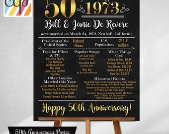 GOLDEN ANNIVERSARY Printed Poster "Were Married in Year" Marriage Board Back in 1973 What Happened in 1973 50th Anniversary , Black and Gold