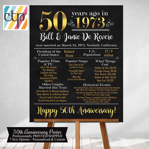 GOLDEN ANNIVERSARY Printed Poster "Were Married in Year" Marriage Board Back in 1973 What Happened in 1973 50th Anniversary , Black and Gold Il_570xn