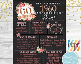 PRINTED 60th birthday poster, Back in 1960, What Happened in 1960, 60th Birthday Decorations, Pink, Copper, 60th Party Decor, Vintage 1960