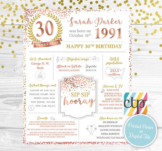 Unique 1991 Birthday Poster 30th Anniversary Gifts In This Year Printed Artwork 30th Birthday Ideas