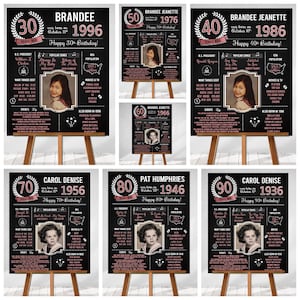 PRINTED 30th birthday poster, Back in 1996, What Happened in 1996, 30th Birthday Decorations, Rose Gold, 30th Party Decor, Vintage 1996 image 2
