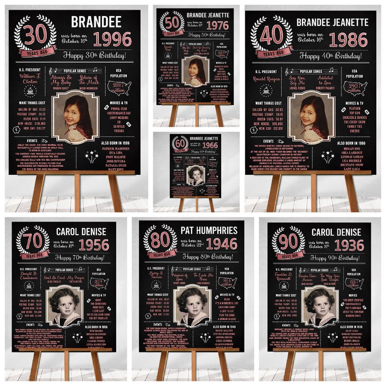 PRINTED 30th birthday poster, Back in 1996, What Happened in 1996, 30th Birthday Decorations, Rose Gold, 30th Party Decor, Vintage 1996 image 2
