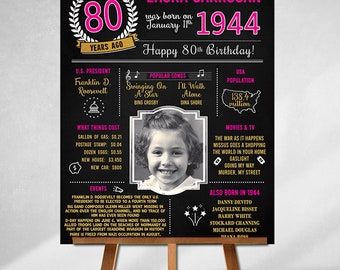 80th Birthday Sign, Born in 1944, 80th Birthday Decorations, Personalized Gift, Grandma Gift,