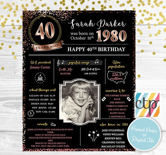PRINTED 40th birthday poster, Back in 1980, What Happened in 1980, 40th Birthday Decorations, Rose Gold, 40th Party Decor, Vintage 1980 Il_570xn