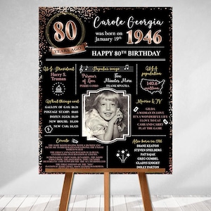 PRINTED 80th birthday poster, Back in 1946, What Happened in 1946, 80th Birthday Decorations, Rose Gold, 80th Party Decor, Vintage 1946