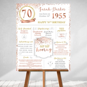 PRINTED 70th birthday poster, Back in 1955, What Happened in 1955, 70th Birthday Decorations, Rose Gold, 70th Party Decor, Vintage 1955