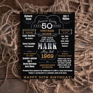 May include: Black and gold chalkboard style poster celebrating a 50th birthday. The poster features the year 1969, the name Mark, and a list of important events that happened that year. The poster also includes a list of popular songs and movies from that year. The text "Happy 50th Birthday!" is at the bottom of the poster.