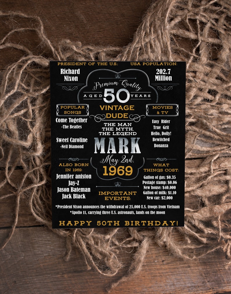 May include: Black and gold chalkboard style poster celebrating a 50th birthday. The poster features the year 1969, the name Mark, and a list of important events that happened that year. The poster also includes a list of popular songs and movies from that year. The text "Happy 50th Birthday!" is at the bottom of the poster.