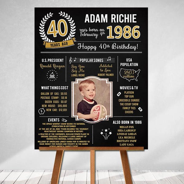 PRINTED 40th birthday poster, Back in 1986, What Happened in 1986, 40th Birthday Decorations, Black and Gold, 40th Party Decor, Vintage 1986