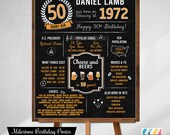 1972 Vintage Birthday Backdrop - 50th Birthday Decor With Canada Fun Facts, 71x43 Inches - View #3