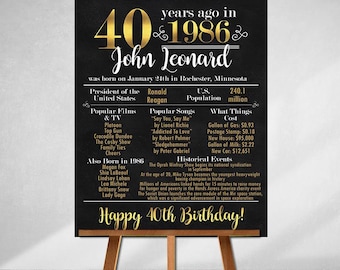 What Happenened in 1986, PRINTED 40th birthday poster, 7 Size Options!