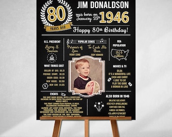 PRINTED 80th birthday poster, Back in 1946, What Happened in 1946, 80th Birthday Decorations, Black and Gold, 80th Party Decor, Vintage 1946