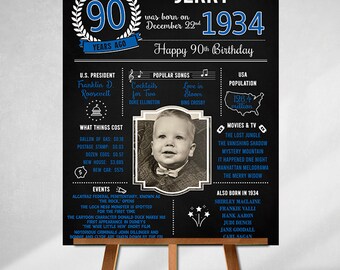 90th Birthday Sign, Born in 1934, Custom Sign, Birthday Gifts, Personalized Gift, Dad Gift,