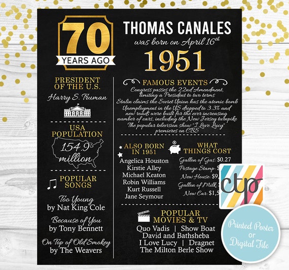PRINTED 70th birthday poster, Back in 1951, What Happened in 1951, 70th Birthday Decorations, Black and Gold, 70th Party Decor, Vintage 1951 Il_570xn