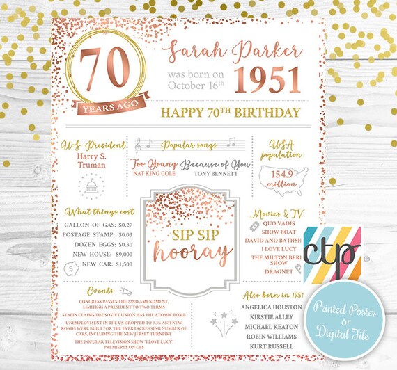 printed-70th-birthday-poster-back-in-1951-what-happened-in-1951-70th