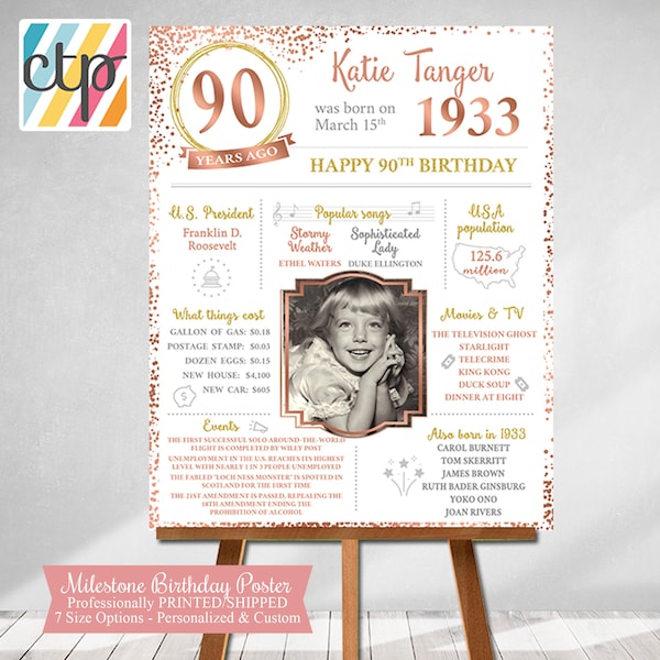 Printed 90th Birthday Poster, Personalized Gift, Year You Were Born, Born in 1933, 90s, Grandma Gift,