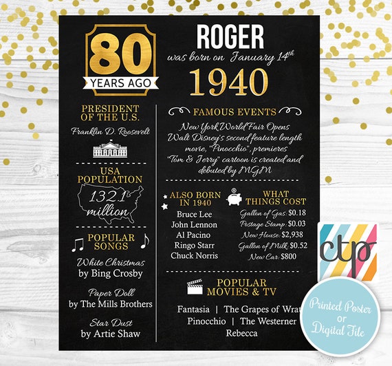 PRINTED 80th birthday poster, Back in 1940, What Happened in 1940, 80th Birthday Decorations, Black and Gold, 80th Party Decor, Vintage 1940 Il_570xn