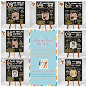 Personalisierte Geschenke, Geburtstagsschild, Geburtstagsposter, Geburtstagsdekoration, Beste Freundin Geschenke, 16x20 Zoll,