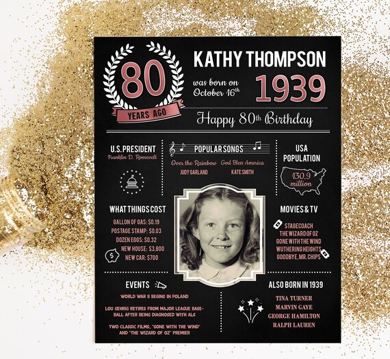 PRINTED 80th birthday poster, Back in 1939, What Happened in 1939, 80th Birthday Decorations, Rose Gold, 80th Party Decor, Vintage 1939 Il_570xn
