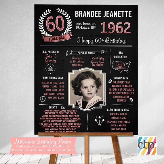 PRINTED 60th birthday poster, Back in 1962, What Happened in 1962, 60th Birthday Decorations, Rose Gold, 60th Party Decor, Vintage 1962 Il_570xn