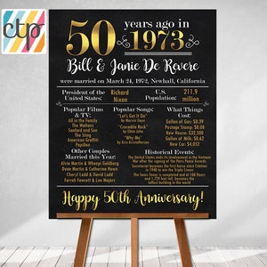 GOLDEN ANNIVERSARY Printed Poster Were Married in Year Marriage Board Back in 1973 What Happened in 1973 50th Anniversary , Black and Gold image 2