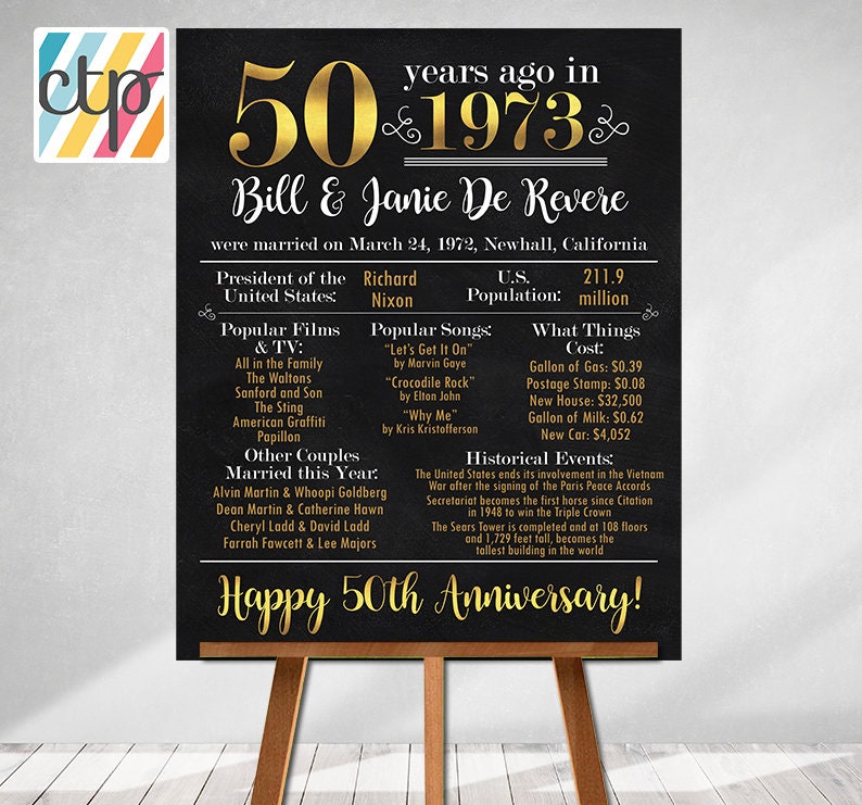 GOLDEN ANNIVERSARY Printed Poster Were Married in Year Marriage Board Back in 1973 What Happened in 1973 50th Anniversary , Black and Gold image 2