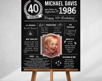 What Happenened in 1986, PRINTED 40th birthday poster,  7 Size Options!