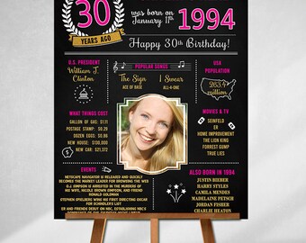 30th Birthday Sign, Born in 1994, Custom Sign, Birthday Gifts, Personalized Gift, Gifts for Wife,