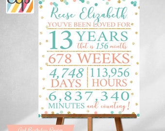 You Have Been Loved 13 Years PRINTED Poster, 13th Birthday Sign,  13th Birthday Party Decorations, Thirteenth Birthday Ideas