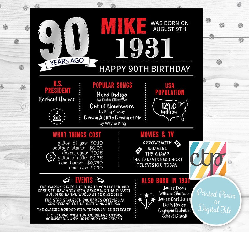 Grandpa Gift, 90th Birthday Decorations Personalized Gift Born in 1931 30s 90th Birthday Poster
