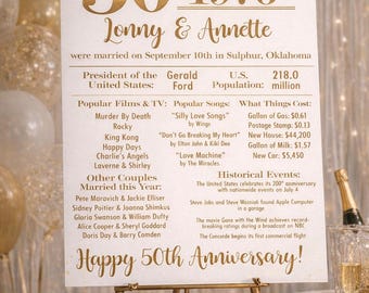 GOLDEN ANNIVERSARY Printed Poster "Were Married in Year" Marriage Board Back in 1976 What Happened in 1976 50th Anniversary