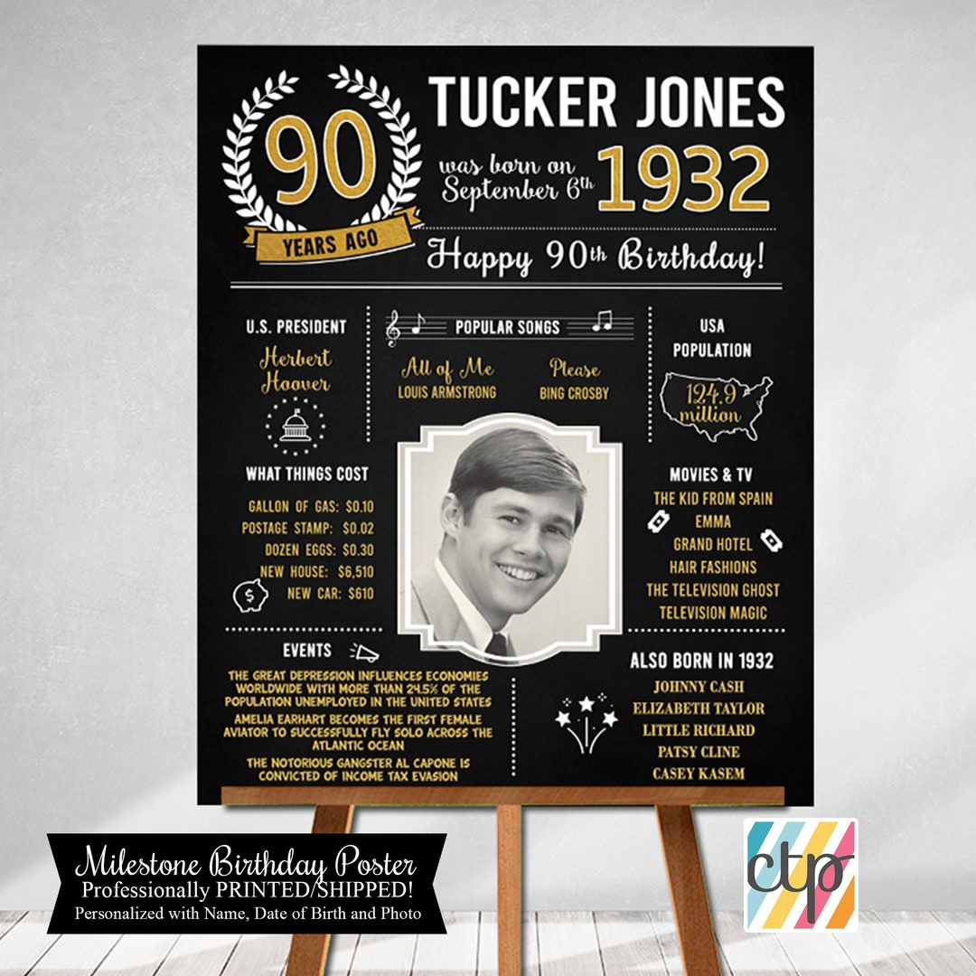 PRINTED 90th Birthday Poster Back In 1932 What Happened In Etsy