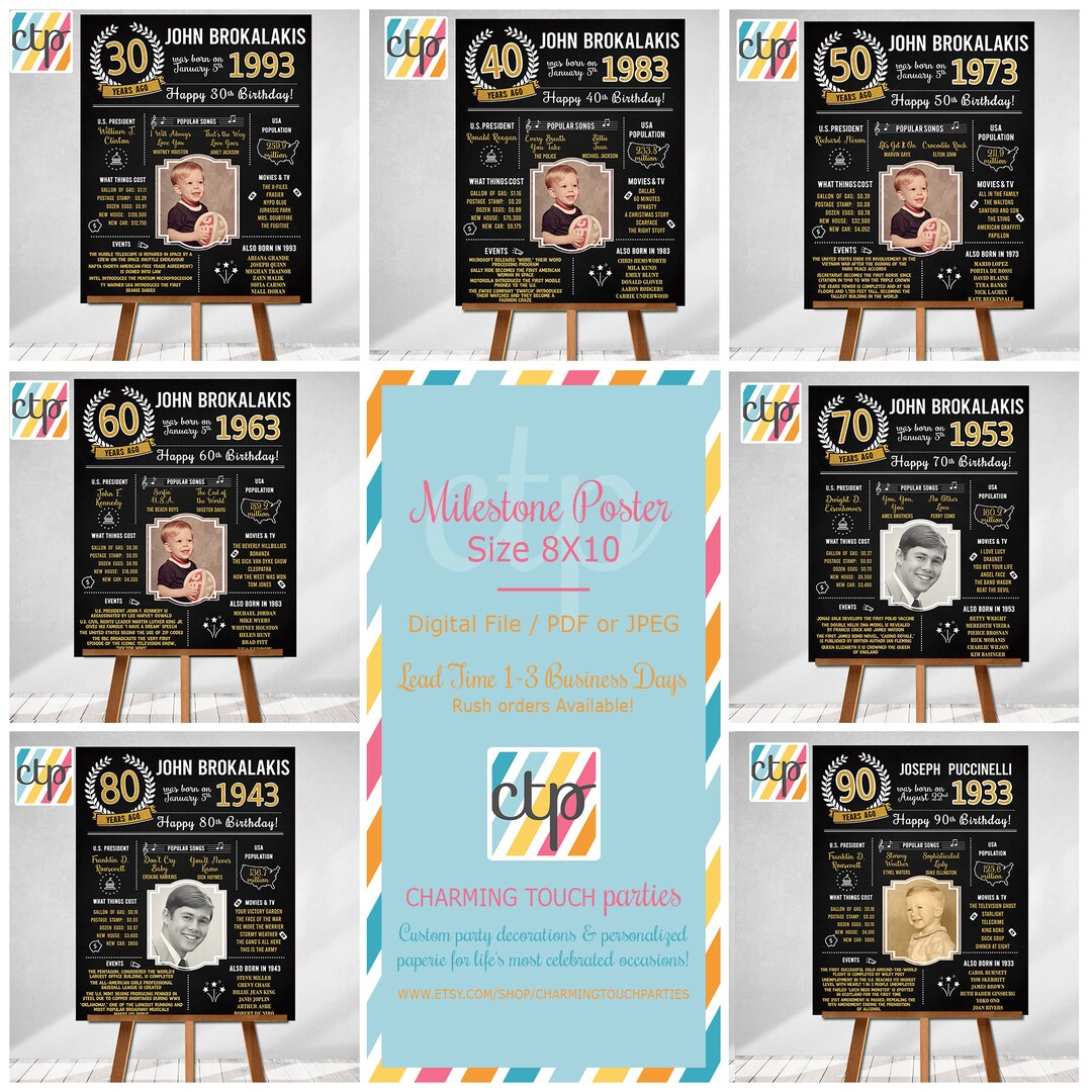 Printable, Digital Download, Personalized Gifts, Birthday Sign ...
