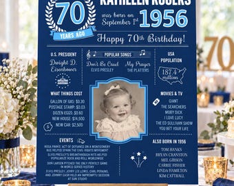 Personalized 70th Birthday Poster, Born in 1956 Sign, Photo Birthday Decorations