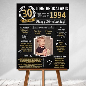 PRINTED 30th birthday poster, Back in 1994, What Happened in 1994, 30th Birthday Decorations, Black and Gold, 30th Party Decor, Vintage 1994