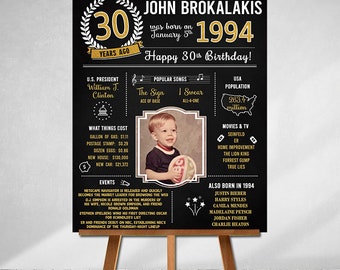 PRINTED 30th birthday poster, Back in 1994, What Happened in 1994, 30th Birthday Decorations, Black and Gold, 30th Party Decor, Vintage 1994