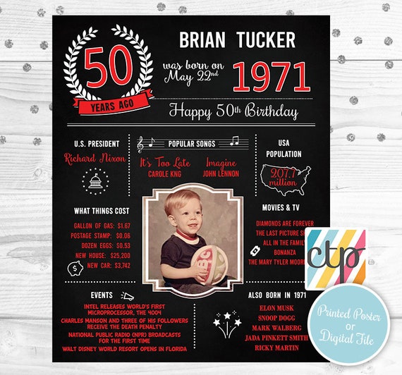 PRINTED 50th birthday poster, Back in 1971, What Happened in 1971, 50th Birthday Decorations, Black and Red, 50th Party Decor, Vintage 1971 Il_570xn