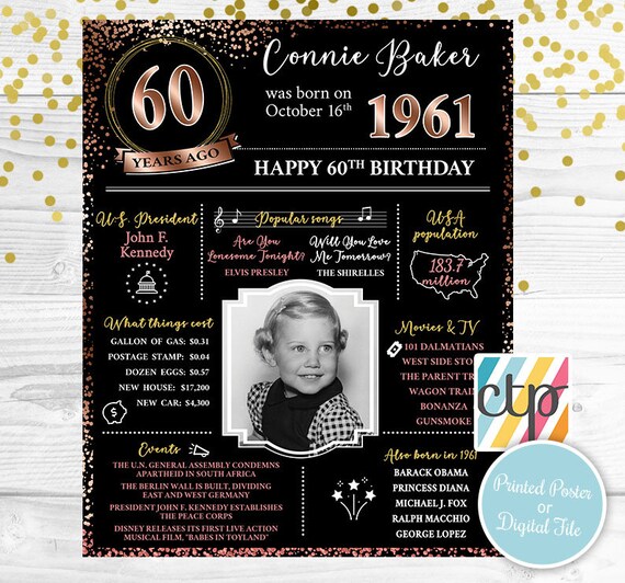 PRINTED 60th birthday poster, Back in 1961, What Happened in 1961, 60th Birthday Decorations, Rose Gold, 60th Party Decor, Vintage 1961 Il_570xn