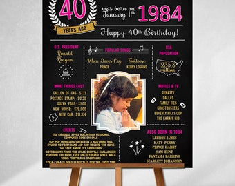 40th Birthday Sign, Born in 1984, 40th Birthday Decorations, Personalized Gift, Daughter Gift,