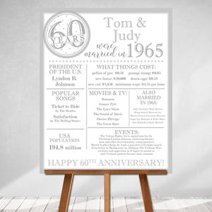 Imprimable, téléchargement numérique, affiche d&#39;anniversaire, mariage de l&#39;année, retour en 1965, que s&#39;est-il passé en 1965, 60e anniversaire