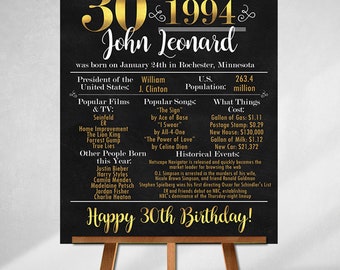 30th Birthday Sign, Born in 1994, Custom Sign, Birthday Gifts, Personalized Gift, Husband Gift,